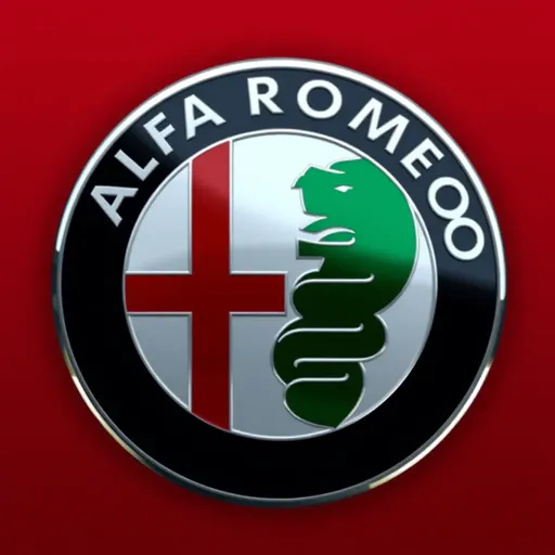 Evolución del logotipo Alfa Romeo a lo largo de los años.