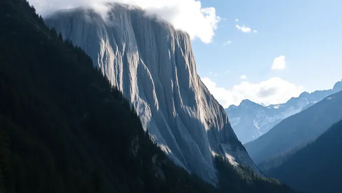 Arrière-plan de montagne