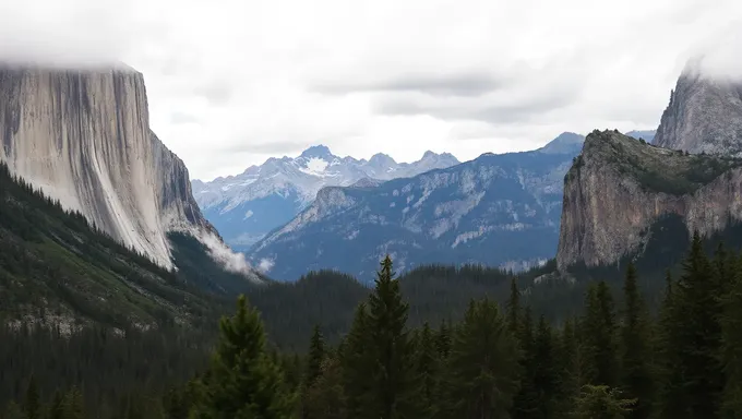 Landscape de fond d'écran établit l'atmosphère pour la photographie