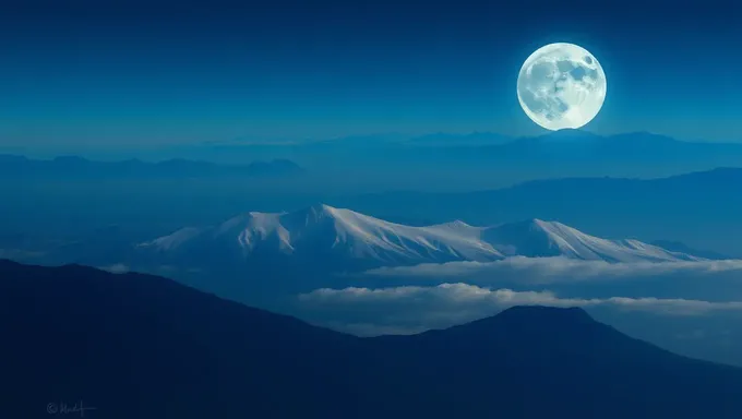 イメージコンプジションの効果的な背景設定