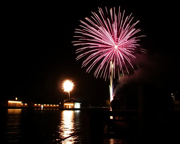 4th of July Images: Fireworks and Celebrations Galore