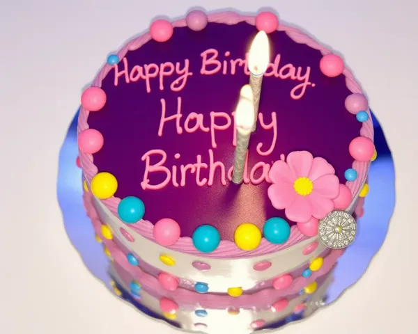 Birthday Cake Images Galore