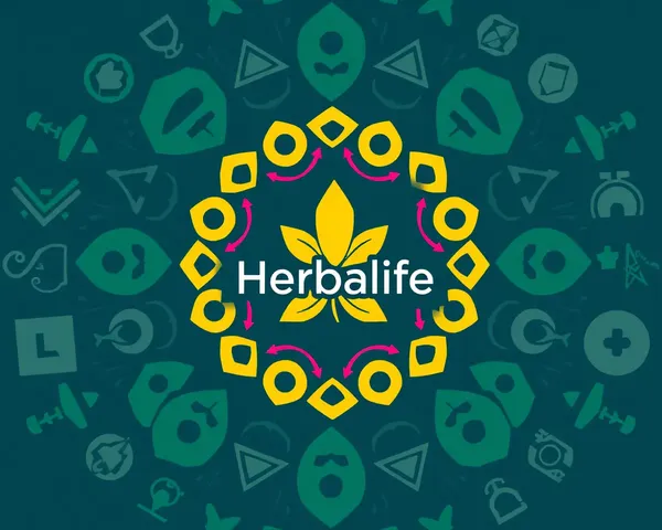 Bold Design with Shapes and Icons Around Herbalife Logo