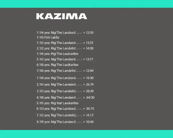 Clean Karizma Album Tracklist with Song Titles and Durations