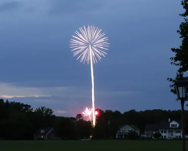 Download Free 4th of July Images for Independence Day