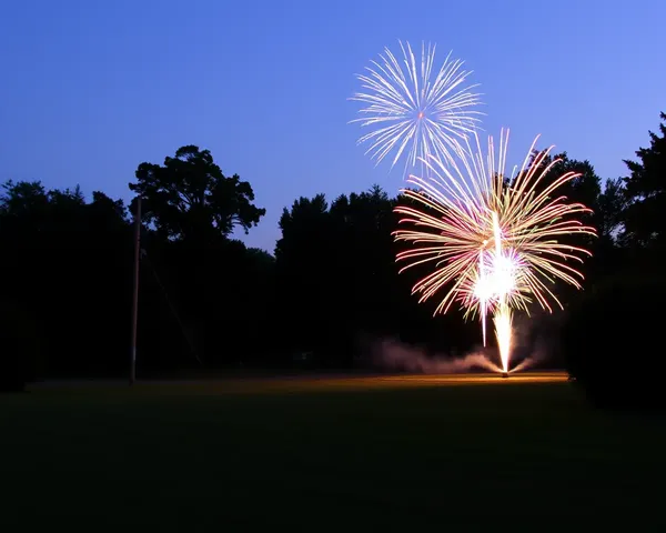 Fourth of July Images to Celebrate American Freedom