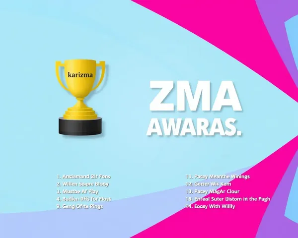 Karizma Album Awards with Trophy Icon and Award-Winning Songs