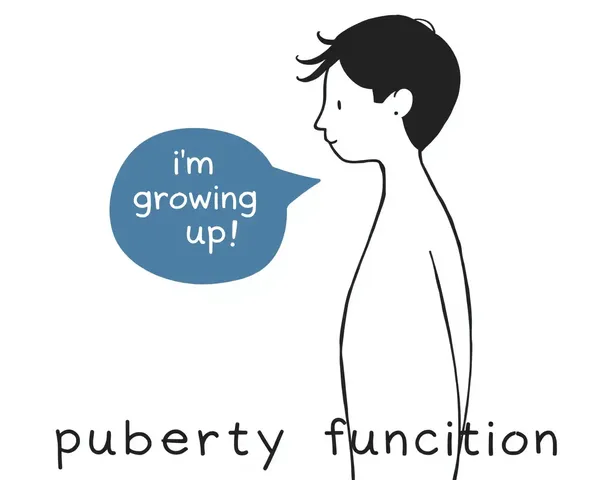 Minimalist Puberty Function Invitation with Thought Bubble