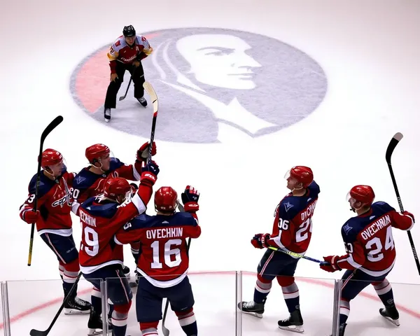 Ovechkin Celebrates Goal with Teammates on Ice