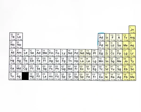 Periodic Table Image Definition Explained Simply