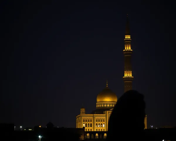 Ramzan Mubarak Image Wishes for Eid Celebration