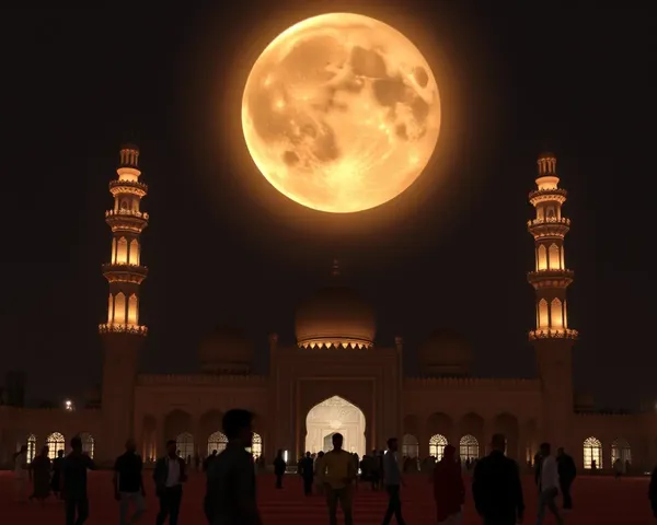 Ramzan Mubarak Image with Beautiful Islamic Quotes