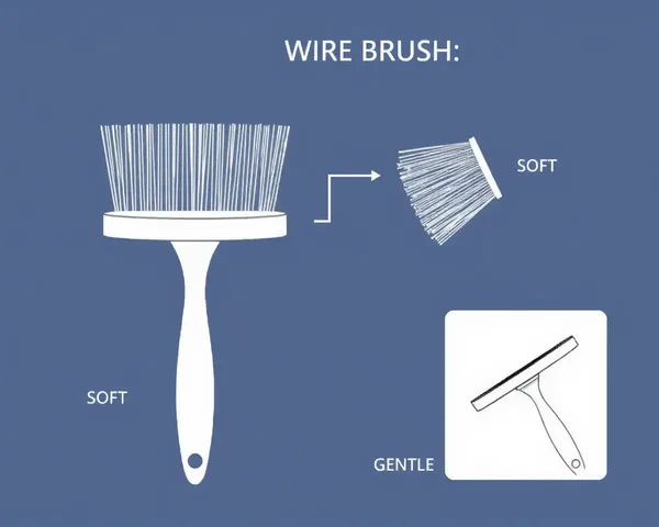 Soft Wire Brush Diagram for Delicate Surface Cleaning